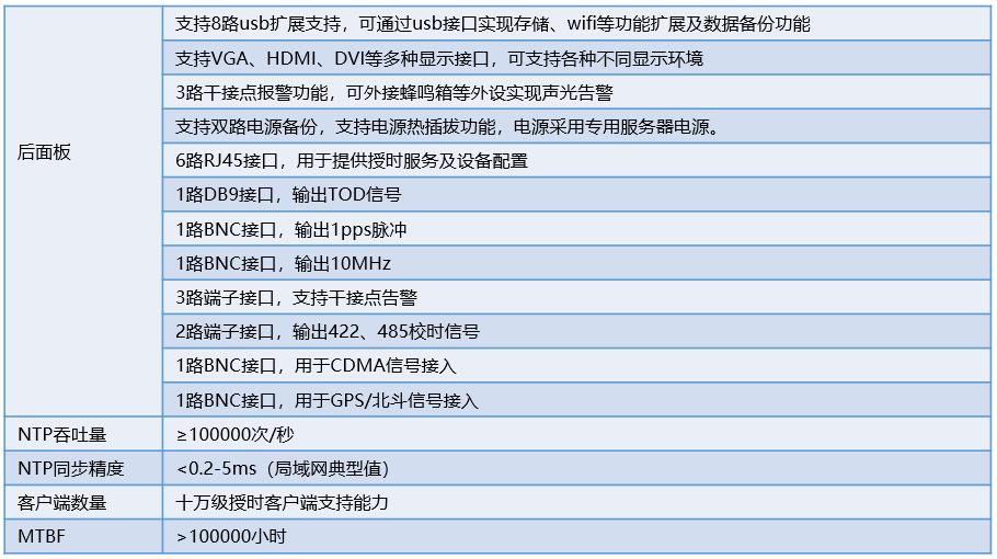 參數2.jpg