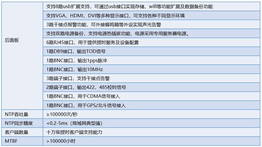 參數2.jpg