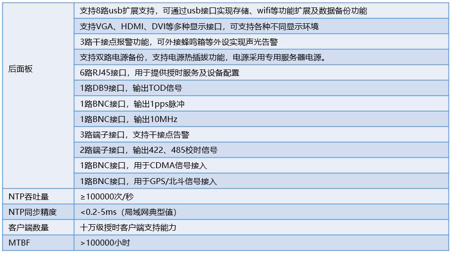 參數2.jpg