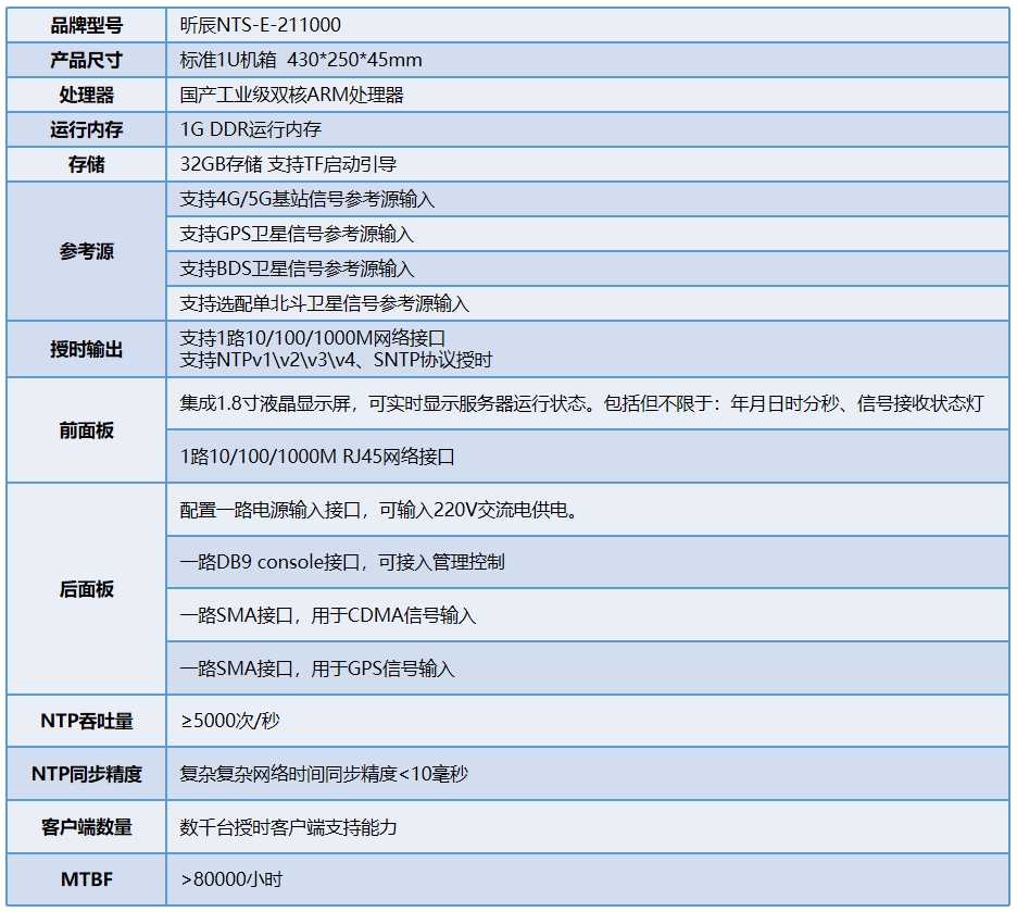 參數.jpg