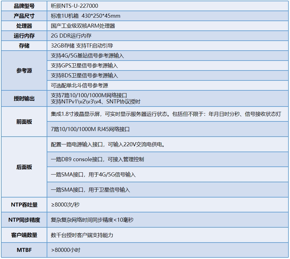 1730945962134905.jpg 參數.jpg