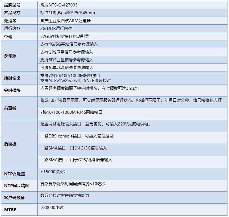 參數.jpg